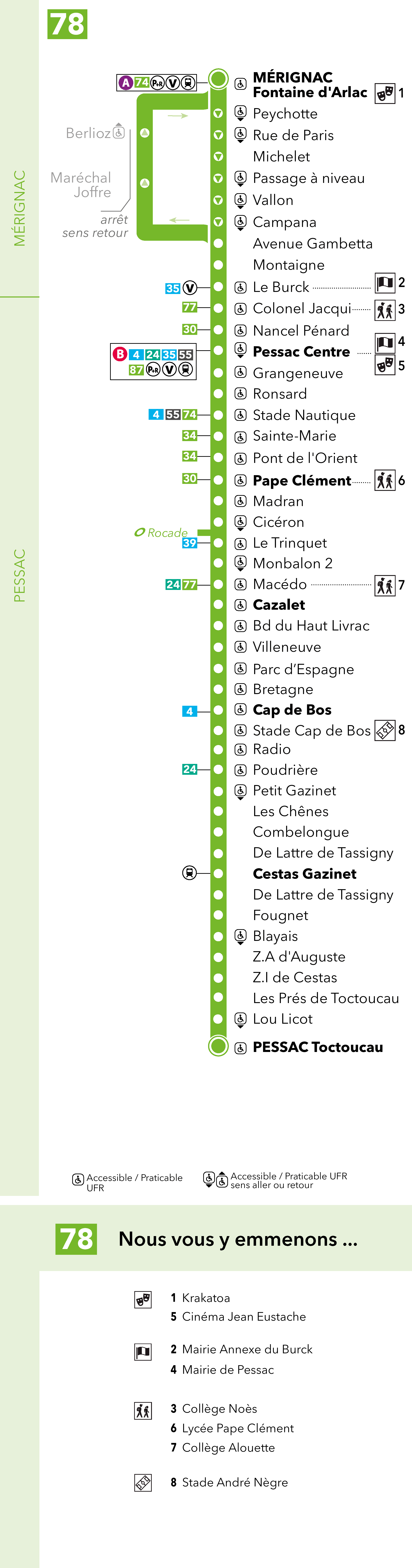 Horaire Ligne 78 Saint Orens – Fiche Horaire Ligne 78 – KAZJT